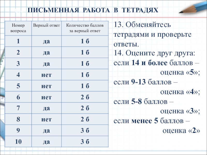 3 балла низкий 2 балла