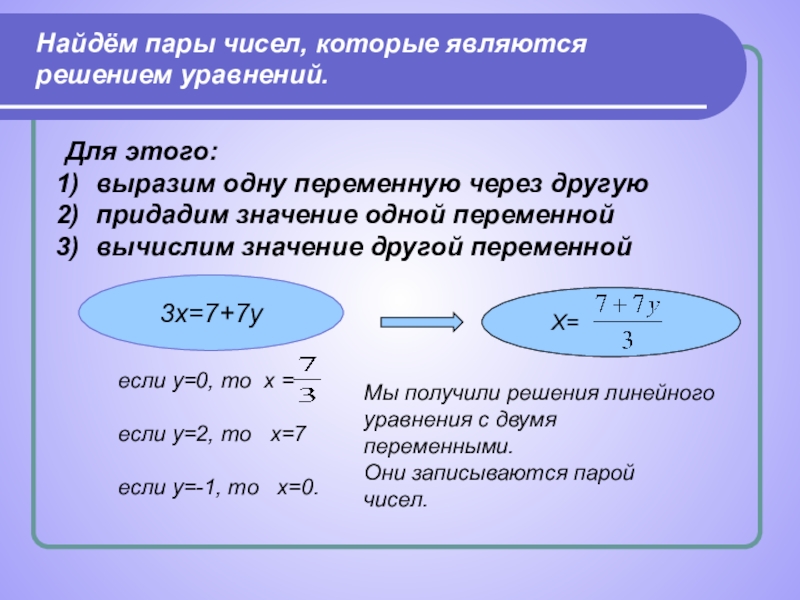 Линейные уравнения презентация