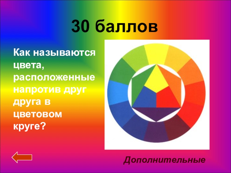 Как называется друг. Дополнительные цвета в цветовом круге расположены. Цвета расположенные напротив друг друга на цветовом круге называются. В цветовом круге цвета расположенные напротив. Цветовой круг цвета напротив друг друга.