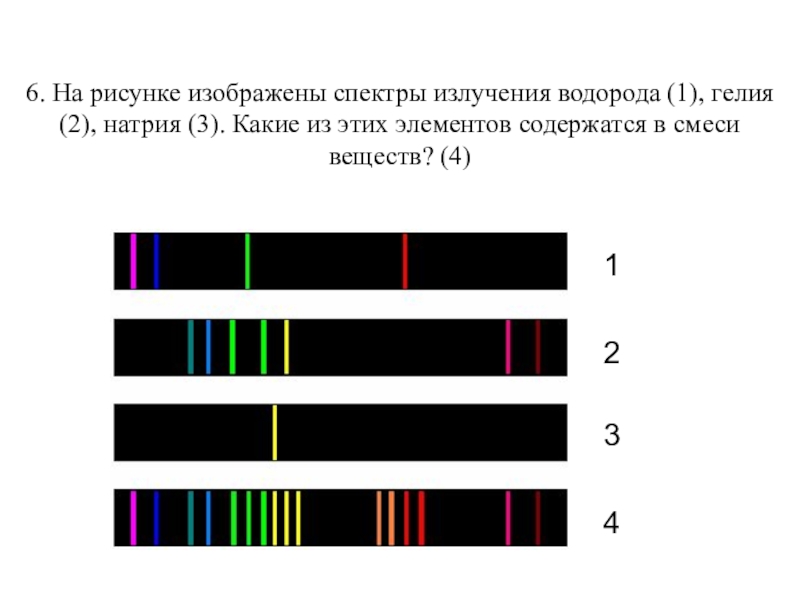 На рисунке представлен фрагмент спектра излучения атомарных паров водорода