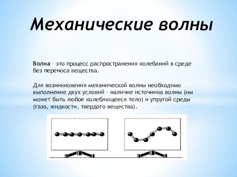 Какие из перечисленных является механическим колебанием