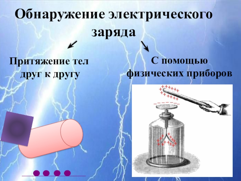 Электризация презентация 8 класс. Обнаружение электрического заряда. Как обнаружить электрический заряд. Электрический заряд физика 8 класс. Создание электрического заряда на теле это.