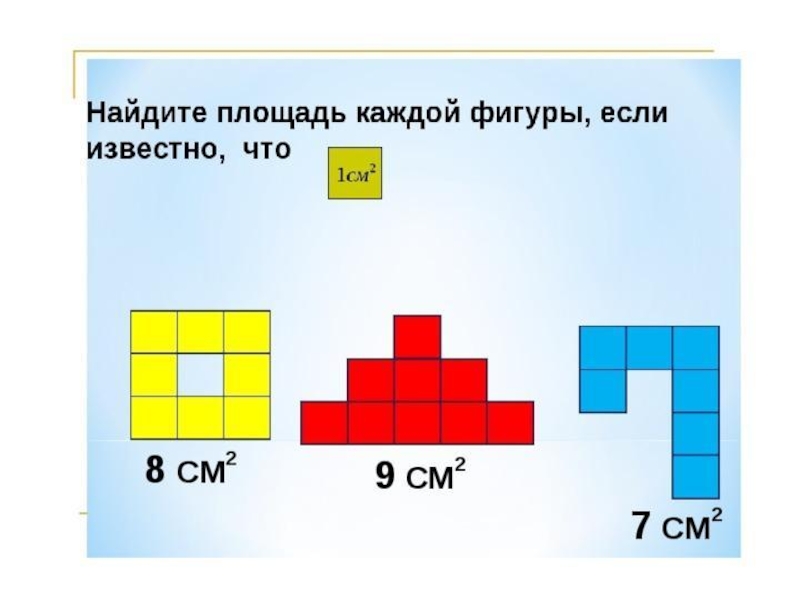 Площадь фигур квадратный сантиметр. Площадь фигуры начальная школа. Тема площадь фигуры в нач школе. Математика 3 класс тема площадь. Площадь фигуры 1 класс.