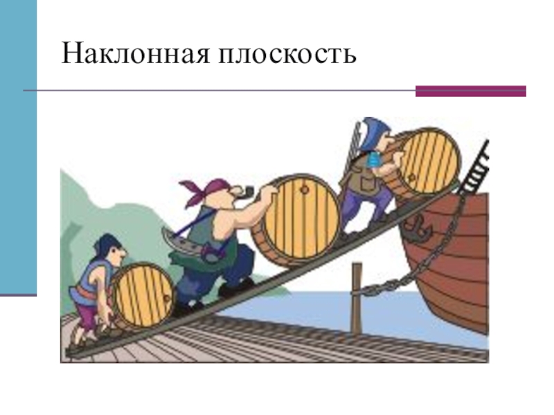 На каком рисунке изображена наклонная плоскость. Наклонная плоскость. Наклонная плоскость механизм. Наклонная плоскость физика. Наклоннач плоскастьпростой механизм.