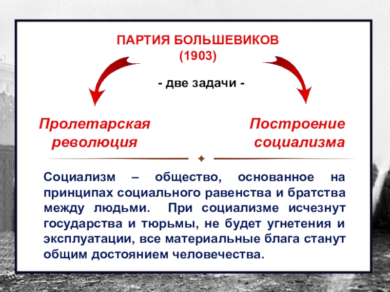 2 социальные революции. Посипоеепе социализма. Пути построения социализма. Задачи построения социализма в СССР. Построение демократического социализма.