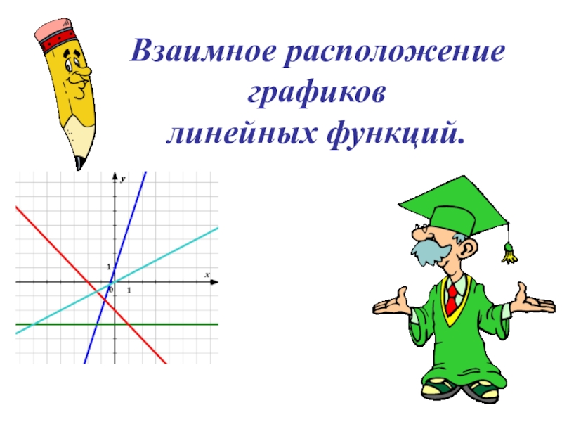 Презентация Линейная функция и ее график
