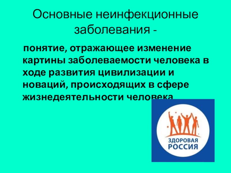 Здоровый образ жизни и профилактика основных неинфекционных заболеваний презентация