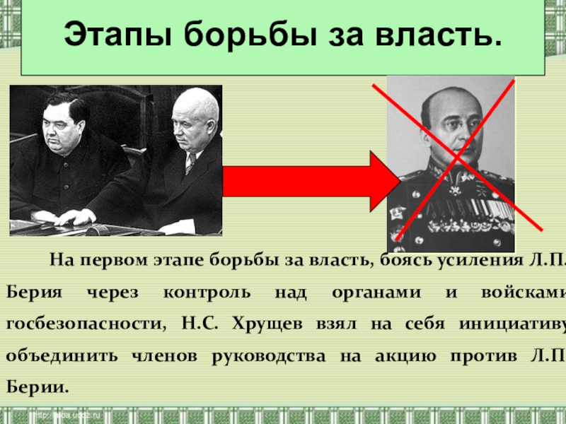 Реферат: Л. И.Брежнев.Становление и борьба за власть