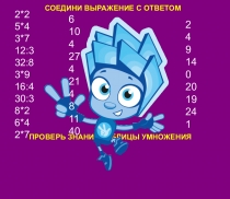 Математика. Смарт презентация по теме : Решение задач.Закрепление.