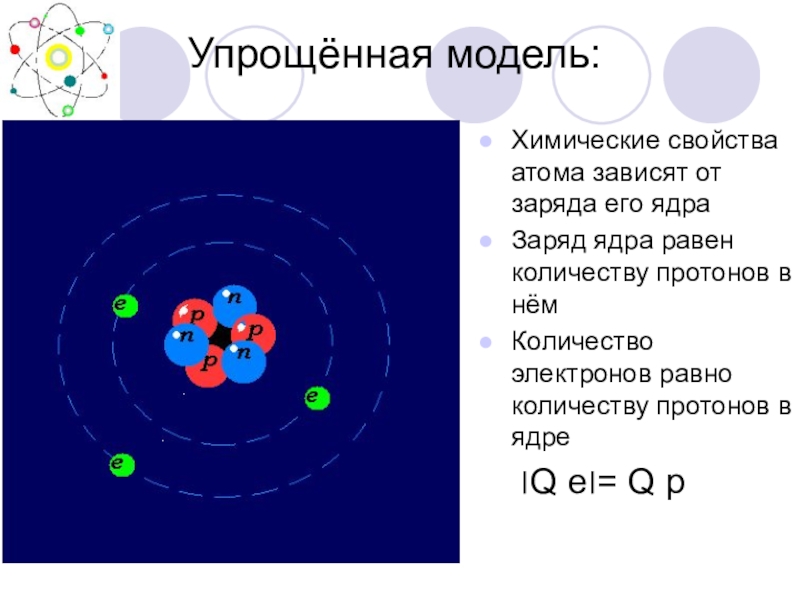 Заряд ядра атома равен числу. Свойства атома. Упрощенная модель атома. Химические свойства атомов зависят от. Химические свойства атома.
