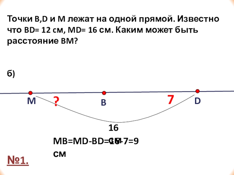 Точки b d