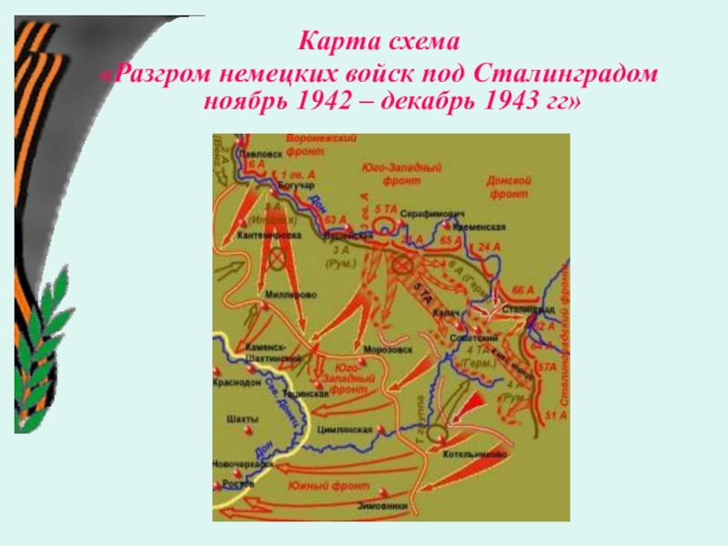 Карта разгром немецких войск под сталинградом