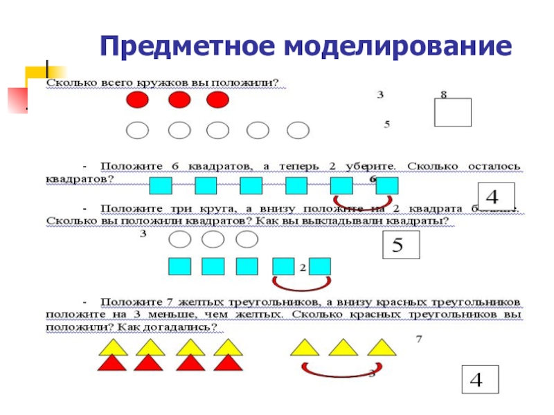 Нарисовать графическую схему. Предметные МО это. Предметное моделирование. Предметная модель задачи. Предметное моделирование задачи.