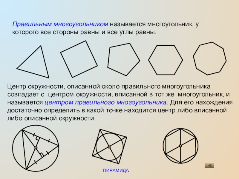 ПИРАМИДАПравильным многоугольником называется многоугольник, у которого все стороны равны и все углы равны.Центр окружности, описанной около правильного