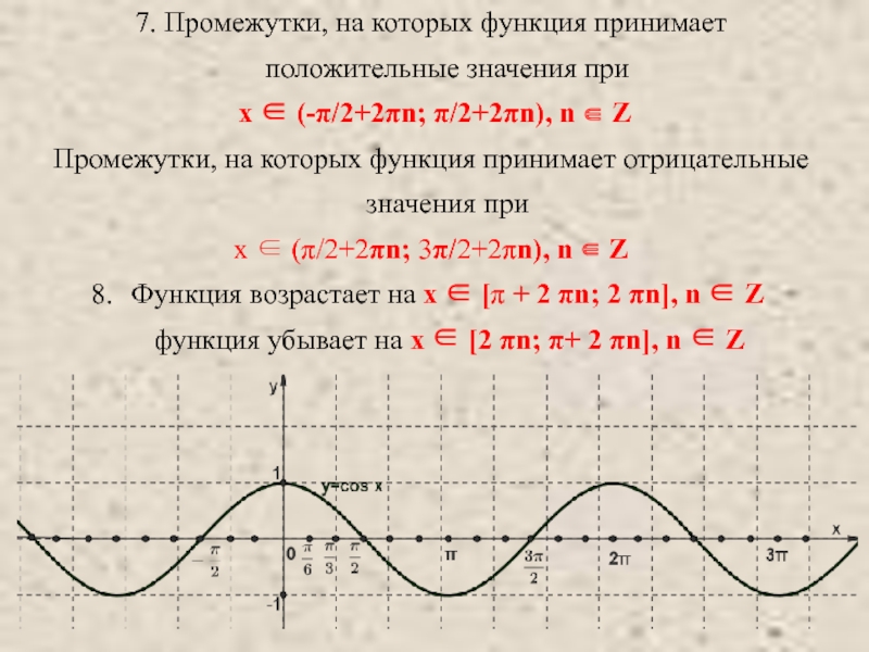 Y x cos x найти