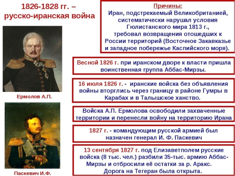 Презентация внешняя политика николая 1 кавказская война крымская война 9 класс презентация