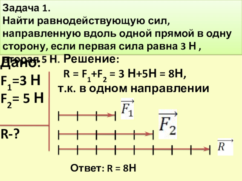 Равнодействующая сил направленных вдоль одной прямой. Как найти равнодействующую силу. Как найти равнодействующая всех сил. Силы направлены вдоль прямой в одну сторону. Как найти равнодействующую всех сил по графику.