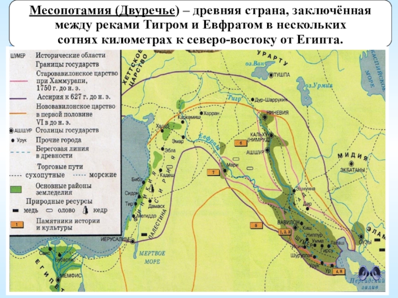 Древняя месопотамия презентация