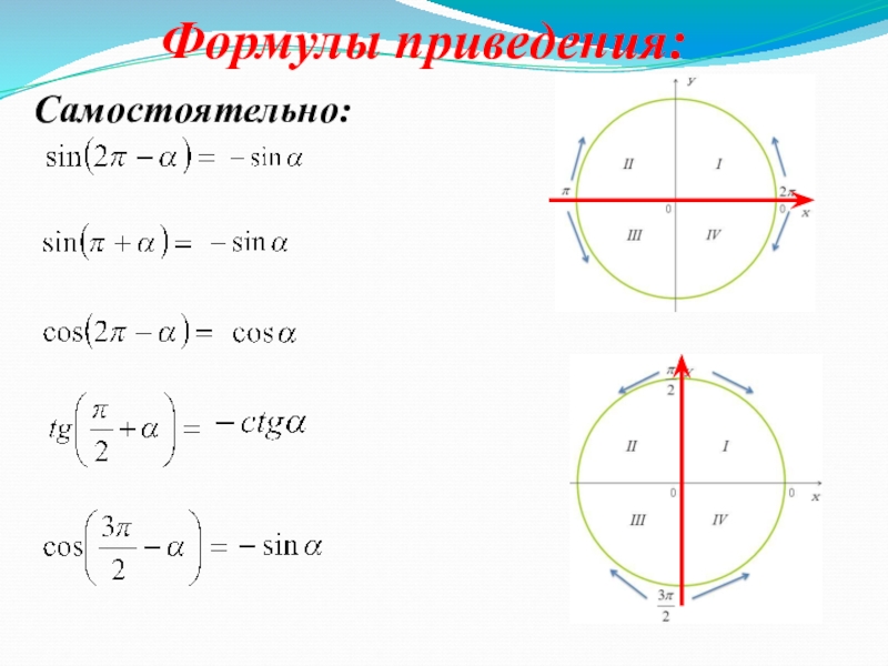 Самостоятельная по формулам приведения 10 класс