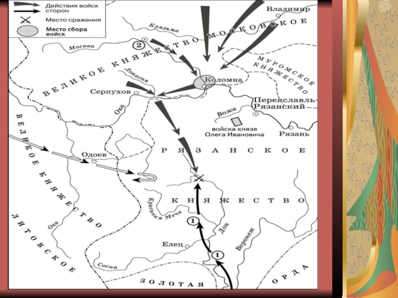 Князь олег иванович рязанский куликовская битва карта