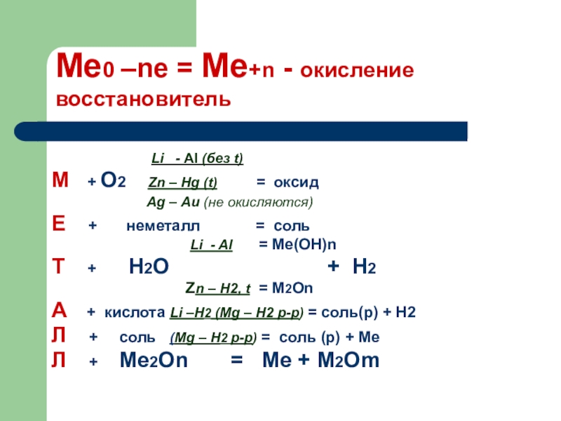 Презентация урока по химии в 9 классе Коррозия металлов