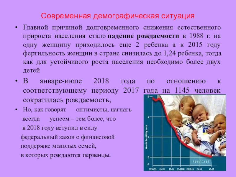 Политика повышения рождаемости в россии