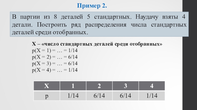 Обычное 8 2. Построить ряд распределения числа. В партии 10 деталей 3 стандартных. В партии из 7 деталей имеются 5 стандартных. Ряд распределения числа бракованных деталей.