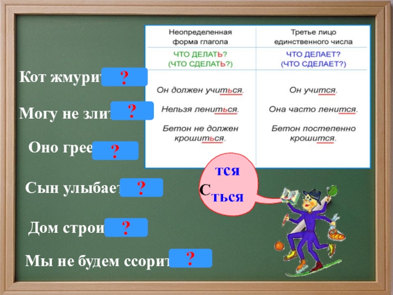 4 класс русский язык глагол проверочная работа. Как определить начальную форму глагола. Спряжение глаголов в неопределенной форме 4 класс. Глагол образование глаголов с помощью приставок. Задания на тему Неопределенная форма глагола 4 класс.