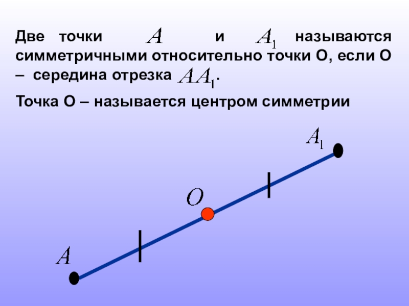 Середина двух точек. Симметричные точки. Симметричные относительно точки. Симметрия точки относительно точки. Точка симметричная относительно отрезка.