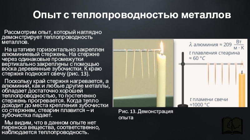 Проект по физике 8 класс теплопроводность