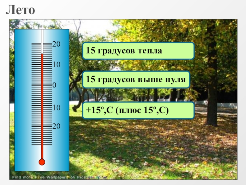 10 градусов 20. 15 Градусов выше нуля. 10 Градусов выше нуля. Термометр 10 градусов выше нуля. 15 Градусов тепла.