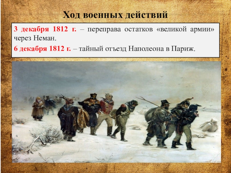 Декабрь 1812. 3 Декабря 1812 года. 3 Декабря 1812 года событие. 1812 Года 6 декабря. Ход военных действий 1812 года.