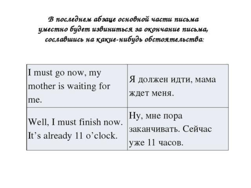 Письмо по английскому языку 8 класс образец с переводом