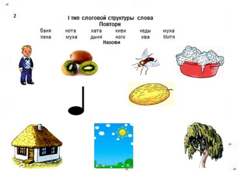 Двусложные слова слоговая