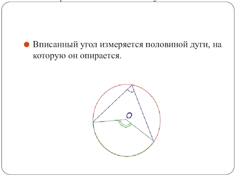 Вписанный угол половина дуги. Вписанный угол измеряется половиной дуги на которую он опирается.