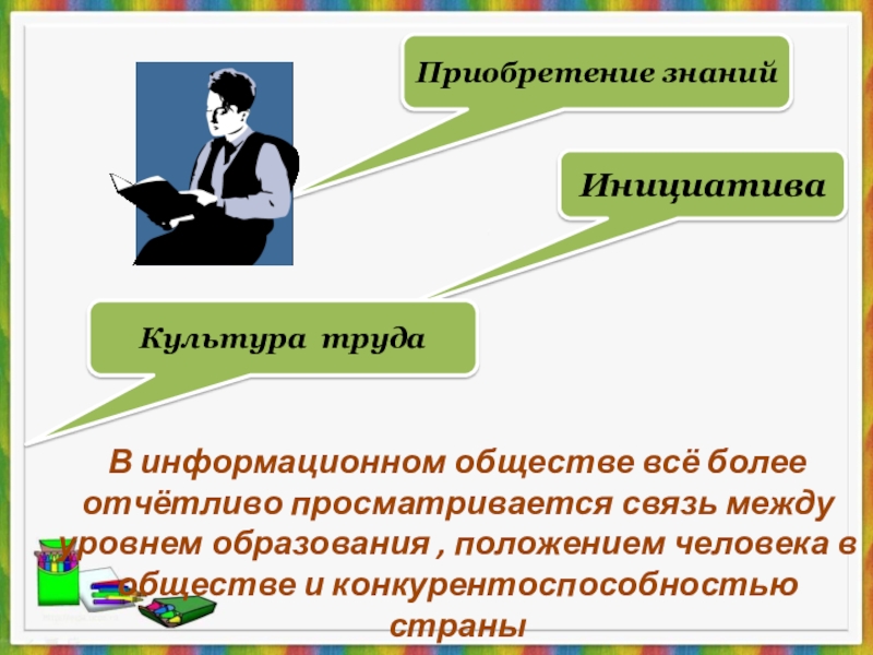 Право и образование 8 класс обществознание презентация