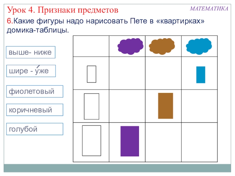 Петя нарисовал 6 больших квадратов и 4