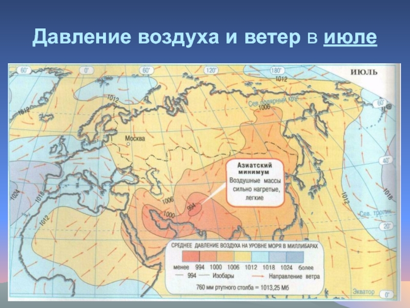 Северо восточные ветра евразии. Давление воздуха и ветер в июле. Давление воздуха и ветер в январе и июле. Давление воздуха июль. Карта атмосферного давления мира.