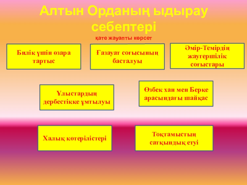 Алтын орда слайд презентация