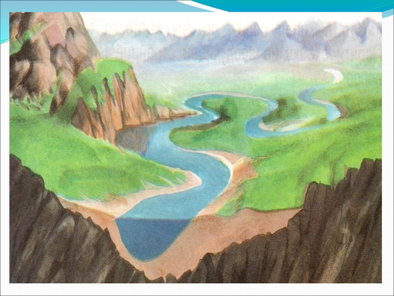 Рисунок реки озера или моря. Река рисунок. Река рисунок для детей. Нарисовать реку. Нарисовать речку.