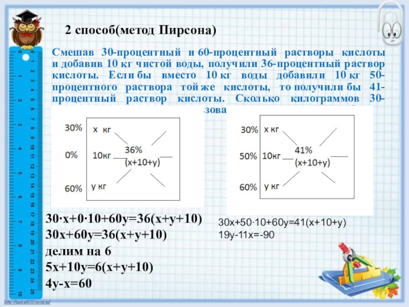 Презентация на тему квадрат пирсона