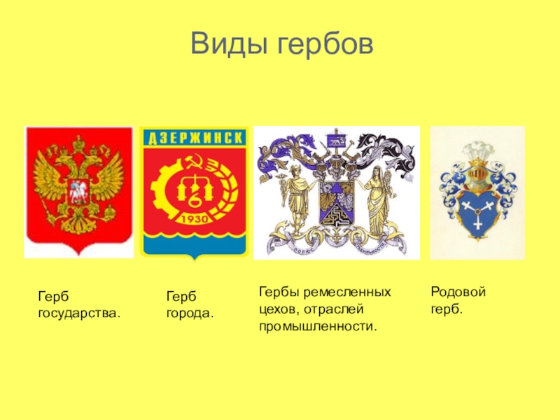 Виды гербов. Герб виды. Виды ремеслового герба. Виды Ремесла герб. Виды гербов изо.