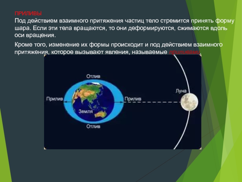 Приливы и отливы проект