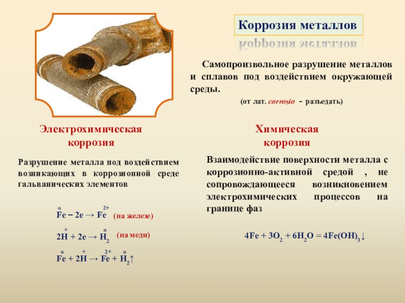 Презентация на тему химические свойства металлов