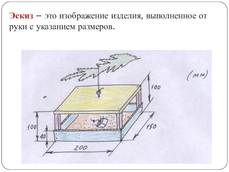 Кормушка для птиц чертеж. Чертёж кормушки для птиц из дерева с размерами. Кормушка своими руками чертежи. Схема кормушки для птиц своими руками чертежи с размерами. Кормушка схема простая.