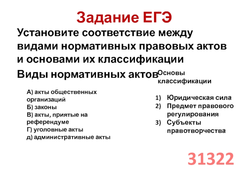 Задание ЕГЭУстановите соответствие между видами нормативных правовых актов и основами их классификацииВиды нормативных актовА) акты общественных организацийБ)