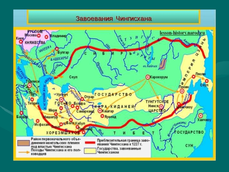 Завоевательные походы чингисхана презентация