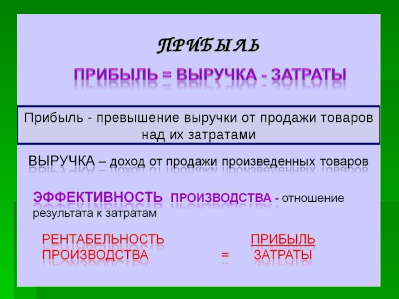 Презентация на тему производство затраты выручка прибыль