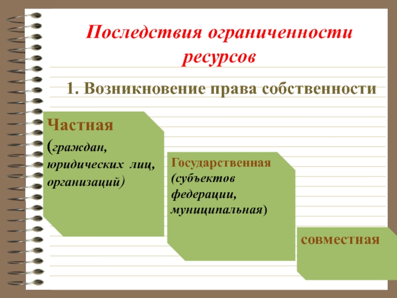 Ограниченность экономических ресурсов. Последствия ограниченности ресурсов. Основные последствия ограниченности ресурсов. Проблема ограниченности ресурсов последствия. Причина возникновения ограниченности природных ресурсов.