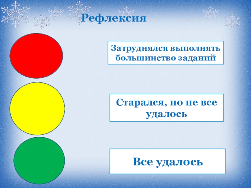 рефлексия флаг россии. выполняли или выполнили. типы данных выражения. рефлексия с детьми со стеклянным сосудом. большинство выполнило или выполнили.